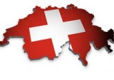 baufinanzierung schweiz